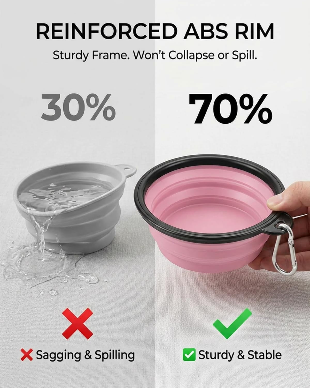 Collapsible Dog Bowls for Travel, 2-Pack Dog Portable Water Bowl for Dogs Cats Pet Foldable Feeding Watering Dish for Traveling Camping with Carabiners, BPA Free (Grey&Pink, Medium (Pack of 2))