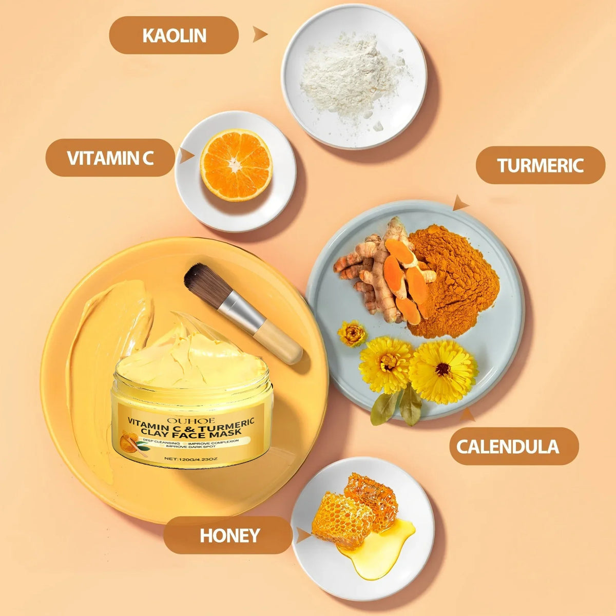 1/3PCS Turmeric VitaminC Clay Mask Deep Cleansing Facial Improves Dark Spots Hydrating Skin Care Tightens Skin Evens Skin Tone