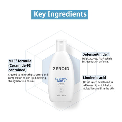 ZEROID Soothing Lotion