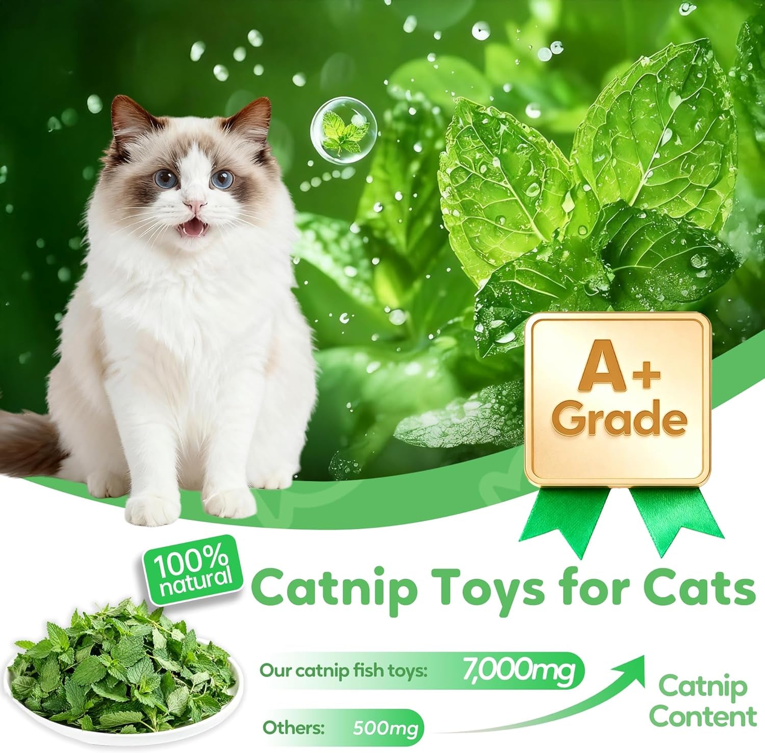 Catnip Toys Saury Fish, Cat &amp; Kitten Chew Kicker Interactive Crinkle Toys for Bored Indoor Adult Cats &amp; Kitten, Cat Gifts Teething Toys Soft and Durable for All Breeds