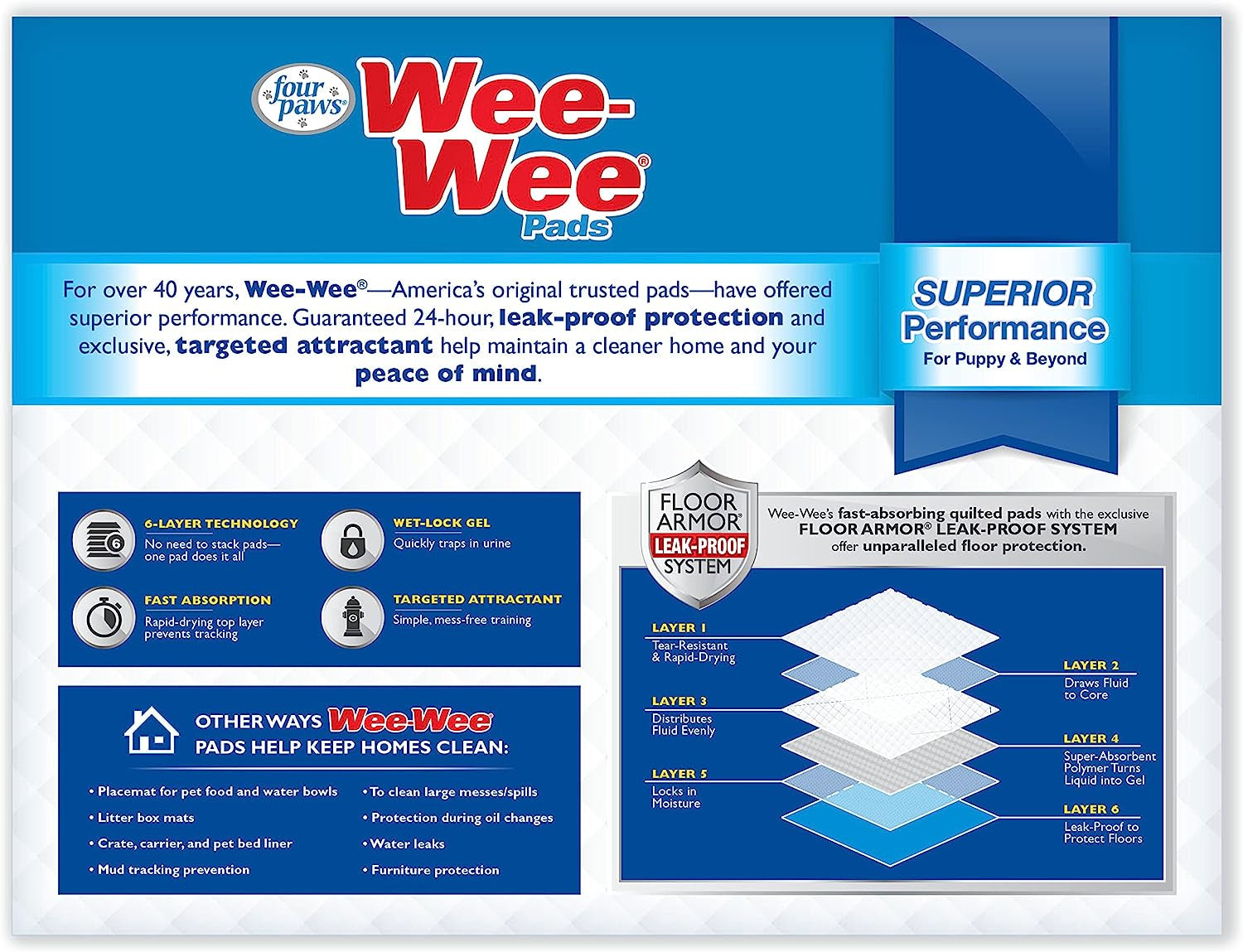 Wee-Wee Superior Performance Dog Pee Pads, 200 Count | Quilted Leak-Proof Puppy Pads, Dog Housebreaking &amp; Potty Training, 24-Hour Floor Protection, Pet Supplies, 22" X 23"