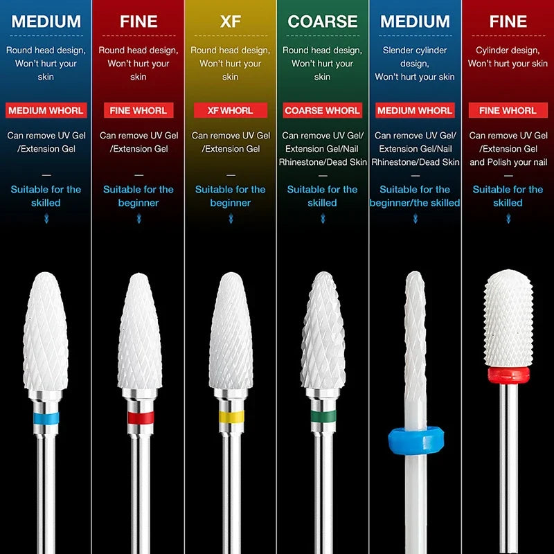 1pcs Ceramic Milling Cutter Nail Drill Bits Electric Manicure Drills Pedicure Mill Bits Machine Files Nail Art accessories Tool