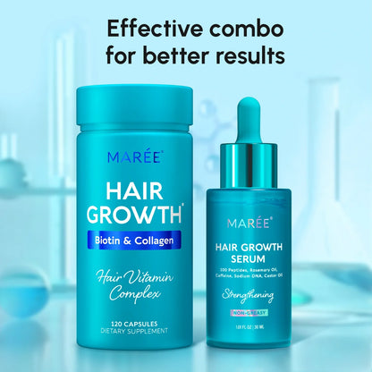 Biotin &amp; Collagen Hair Growth Complex