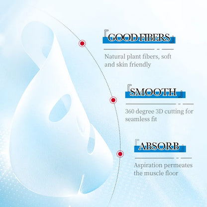5pcs SADOER Ice Masks for Face Deep Hydrating Moisturizing Brightening Firming Face Mask Sheet Facial Masks Beauty Skin Care