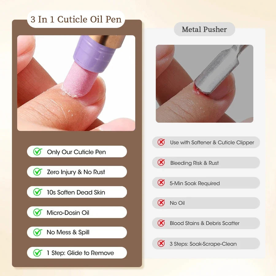 RSNAIL 3-in-1 Cuticle Oil Pen with Ceramic Nail Pusher for Hangnails Dry &amp; Damaged Nails -Nail Care Pen for Repair &amp; Nourishment