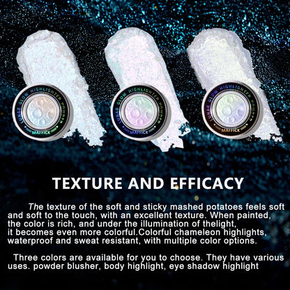 Planet highlighter powder brightens the whole body, with a burst of nasal shadows and a three-dimensional highlight on the face