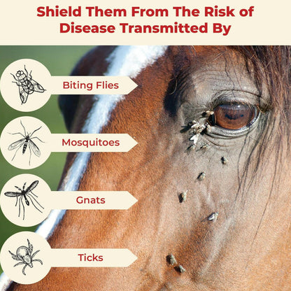 Absorbine Ultrashield Sport Sweat Resistant Insecticide &amp; Repellent for Horses