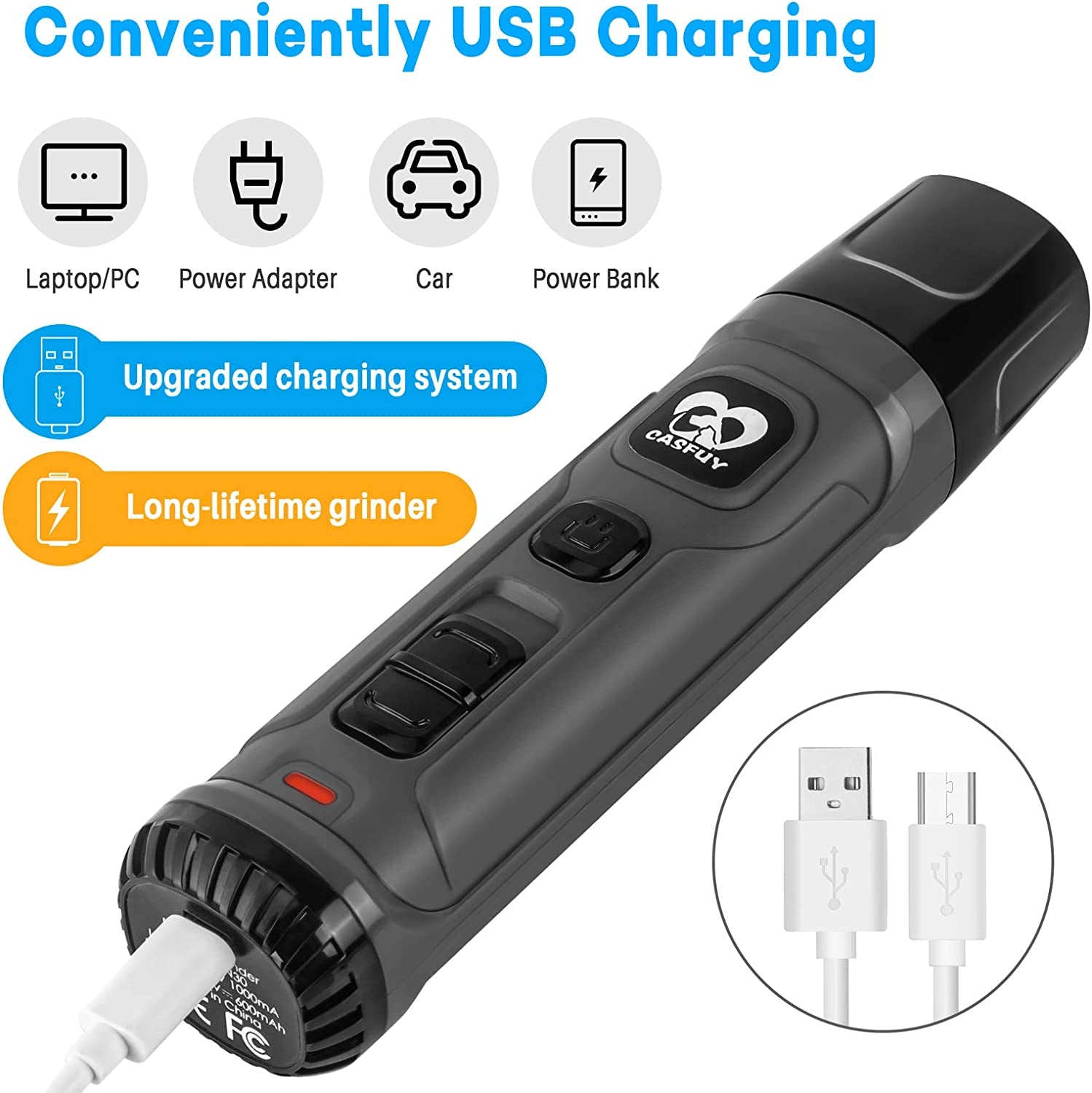 Dog Nail Grinder with 2 LED Light - New Version 2-Speed Powerful Electric Pet Nail Trimmer Professional Quiet Painless Paws Grooming &amp; Smoothing for Small Medium Large Dogs and Cats (Grey)