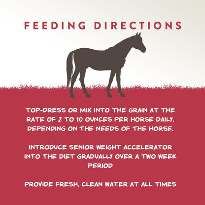 Manna Pro Senior Horses Weight Accelerator Supplement