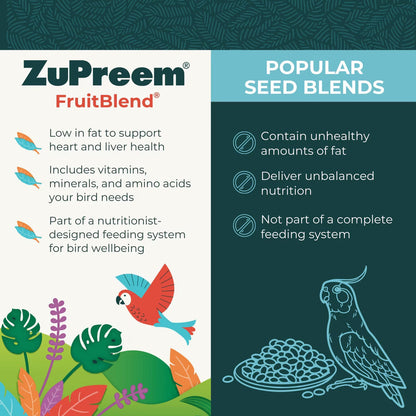 ZuPreem Avian Breeding Formula FruitBlend Bird Food Parrots &amp; Conures, 2-lb